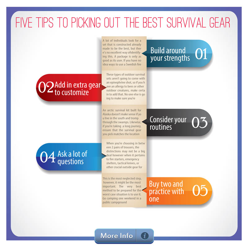 Five Tips to Picking Out the Best Survival Gear [Infographic]